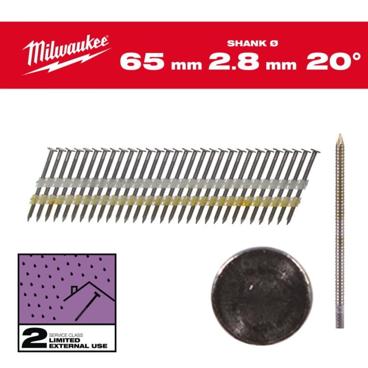 Gwoździe 20° pierśc/galw 65mm 2000 szt 4932492591 - techniktools